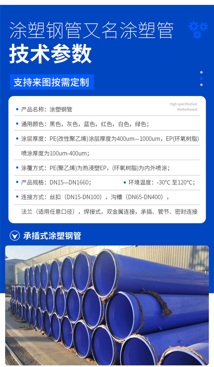 友發(fā)襯塑復合管-友發(fā)襯塑鋼管-友發(fā)DN40DN50襯塑復合鋼管